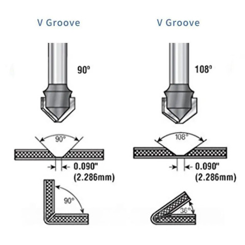 Composite panel bending cutter D12.7*d3.97*108°*L45